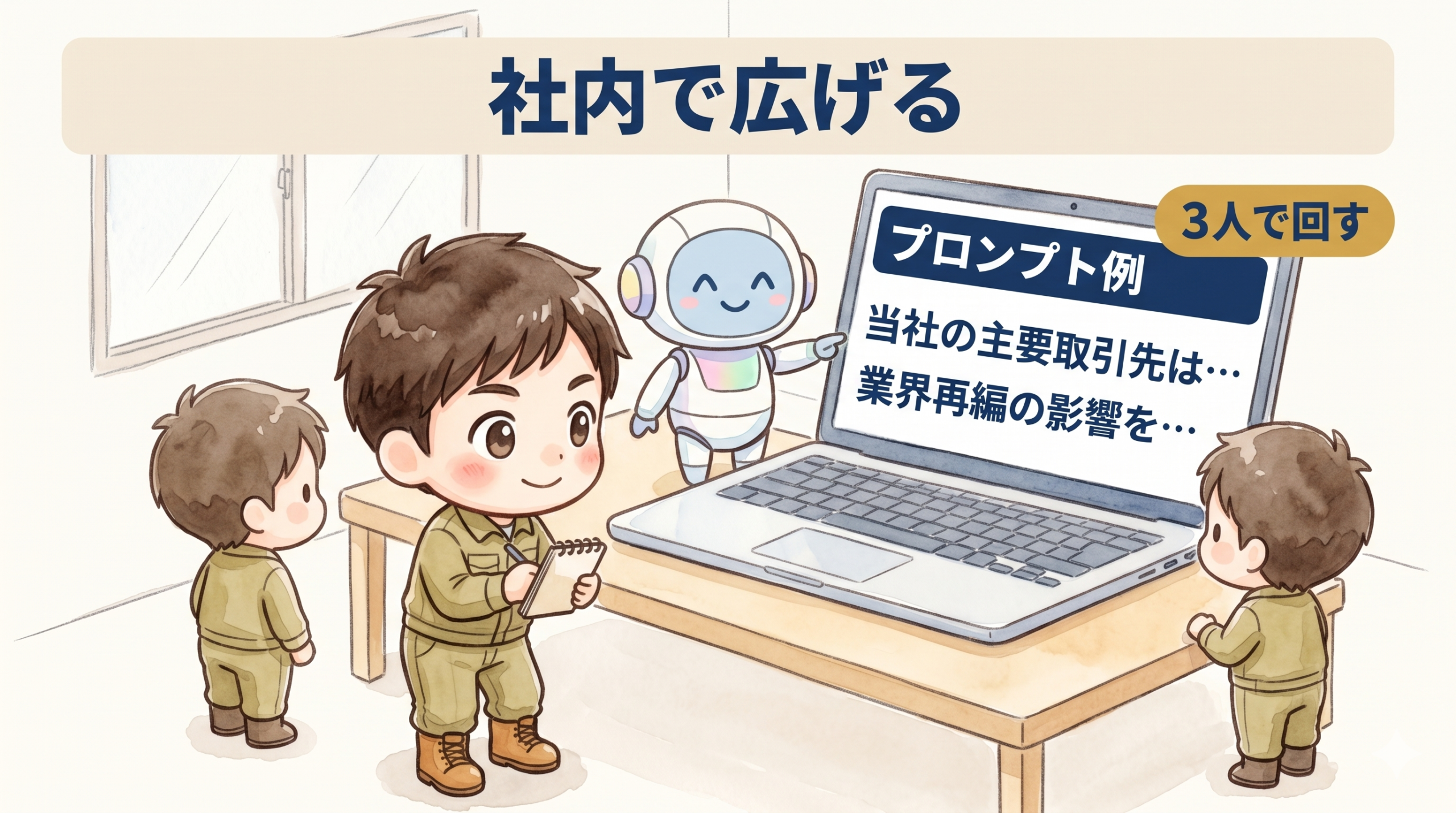 ノートPCを囲むぶたまる3人と白ロボ、プロンプト例「当社の主要取引先は…」「業界再編の影響を…」社内で広げるシーン