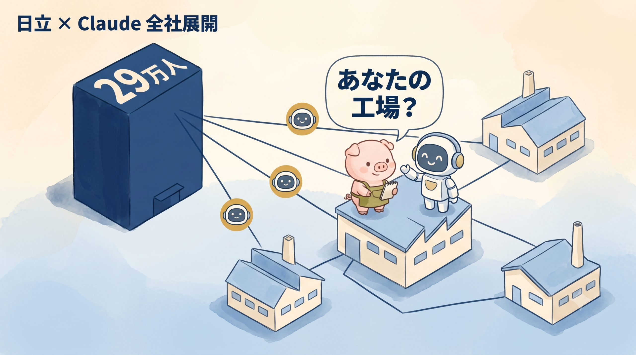 日立29万人から町工場へClaudeが届く俯瞰図