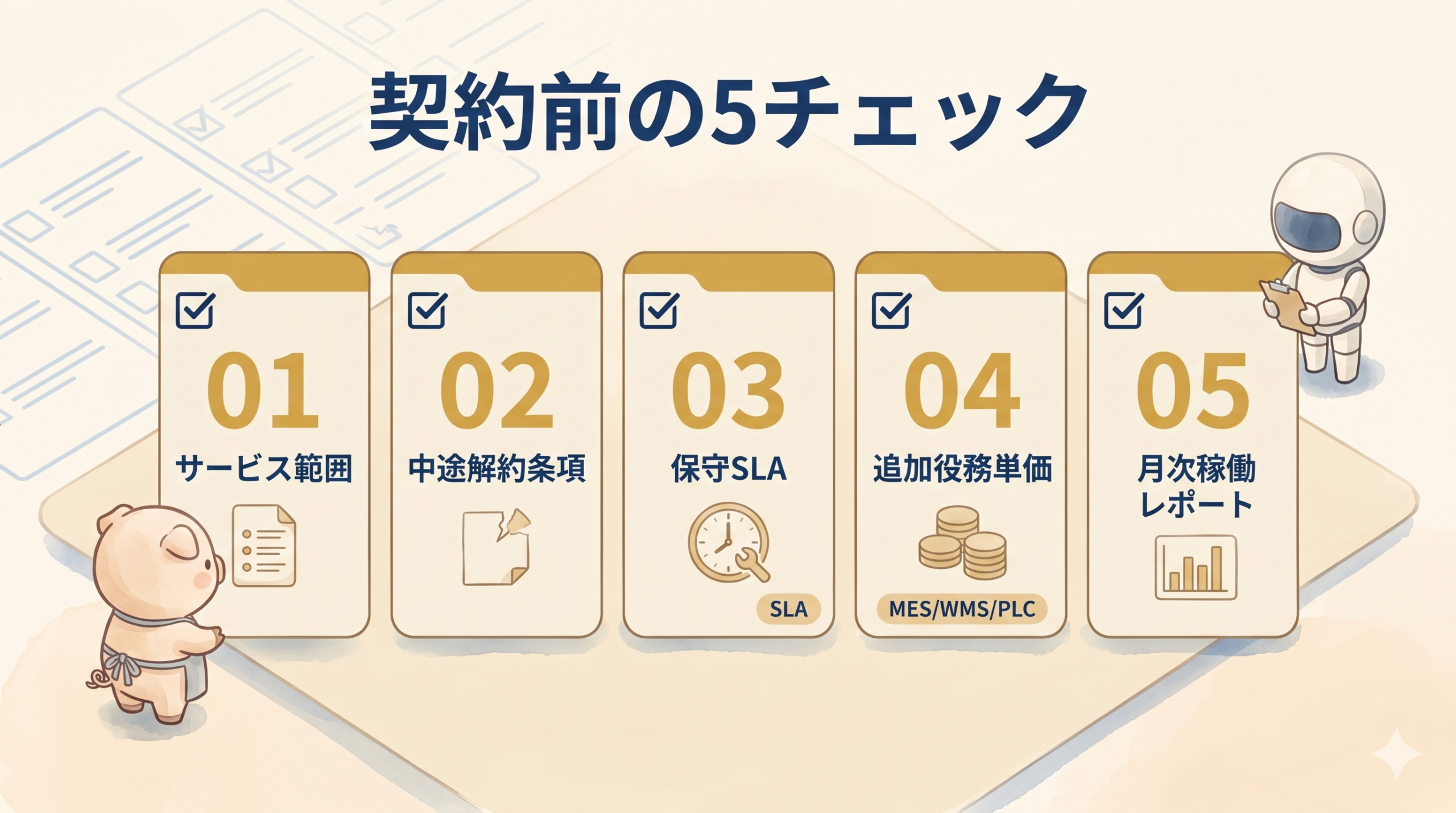 契約前の5チェックリスト