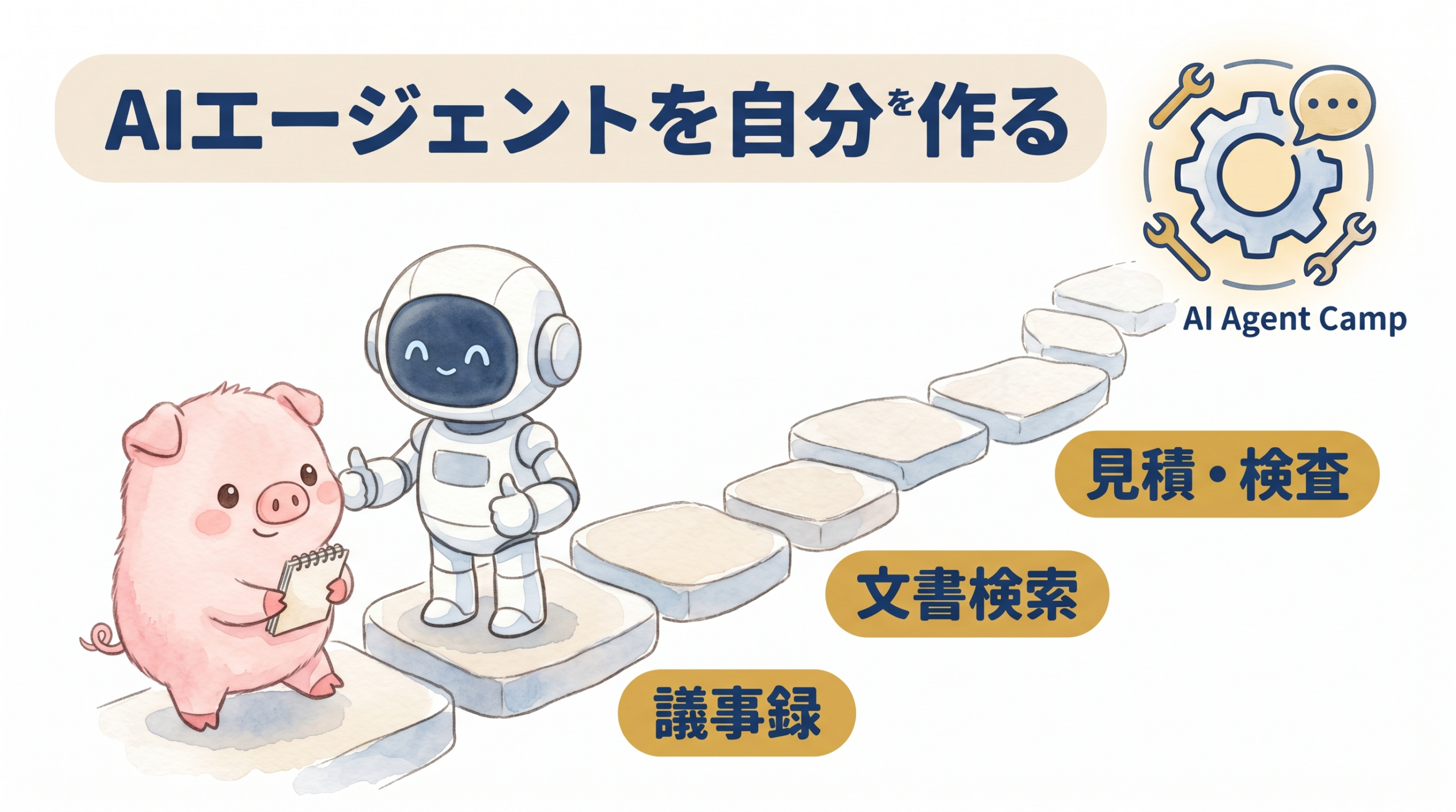 AIエージェントを自分で作るまでの学習の道筋のイメージ