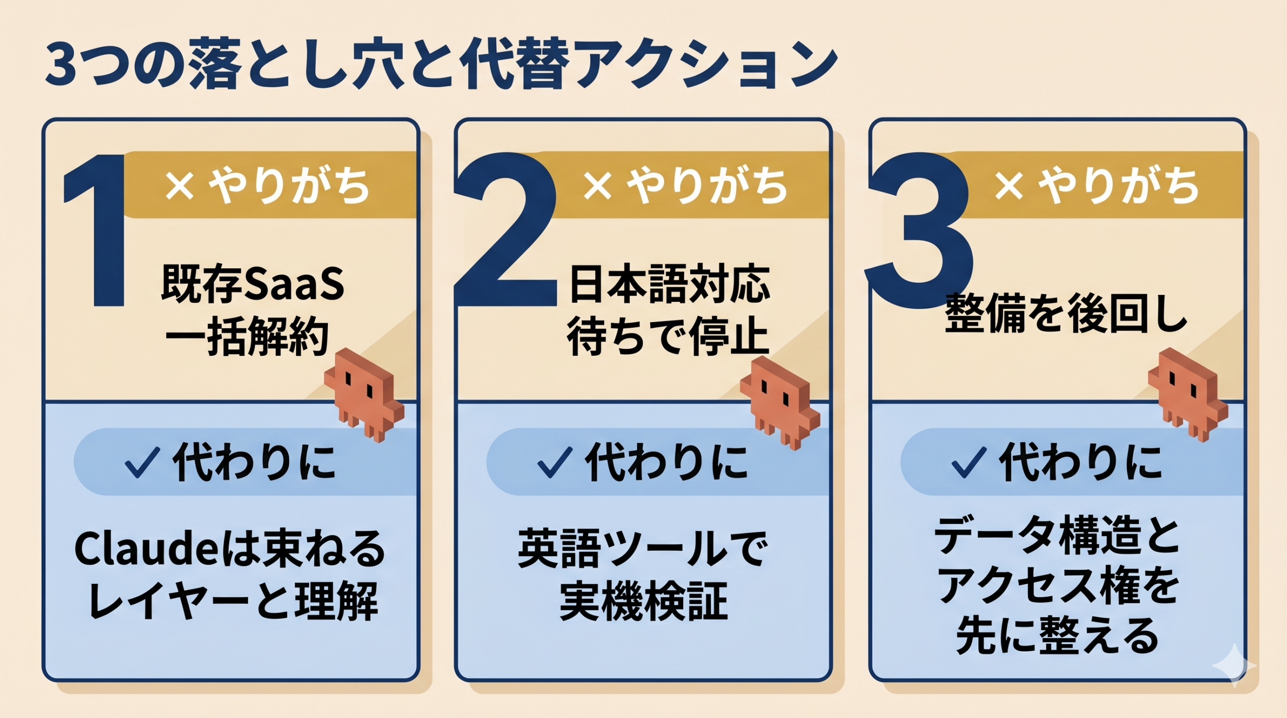 Claude for Small Business への対応で踏みがちな3つの落とし穴(既存SaaS一括解約・日本語対応待ち・整備を後回し)と代替アクションの対比カード