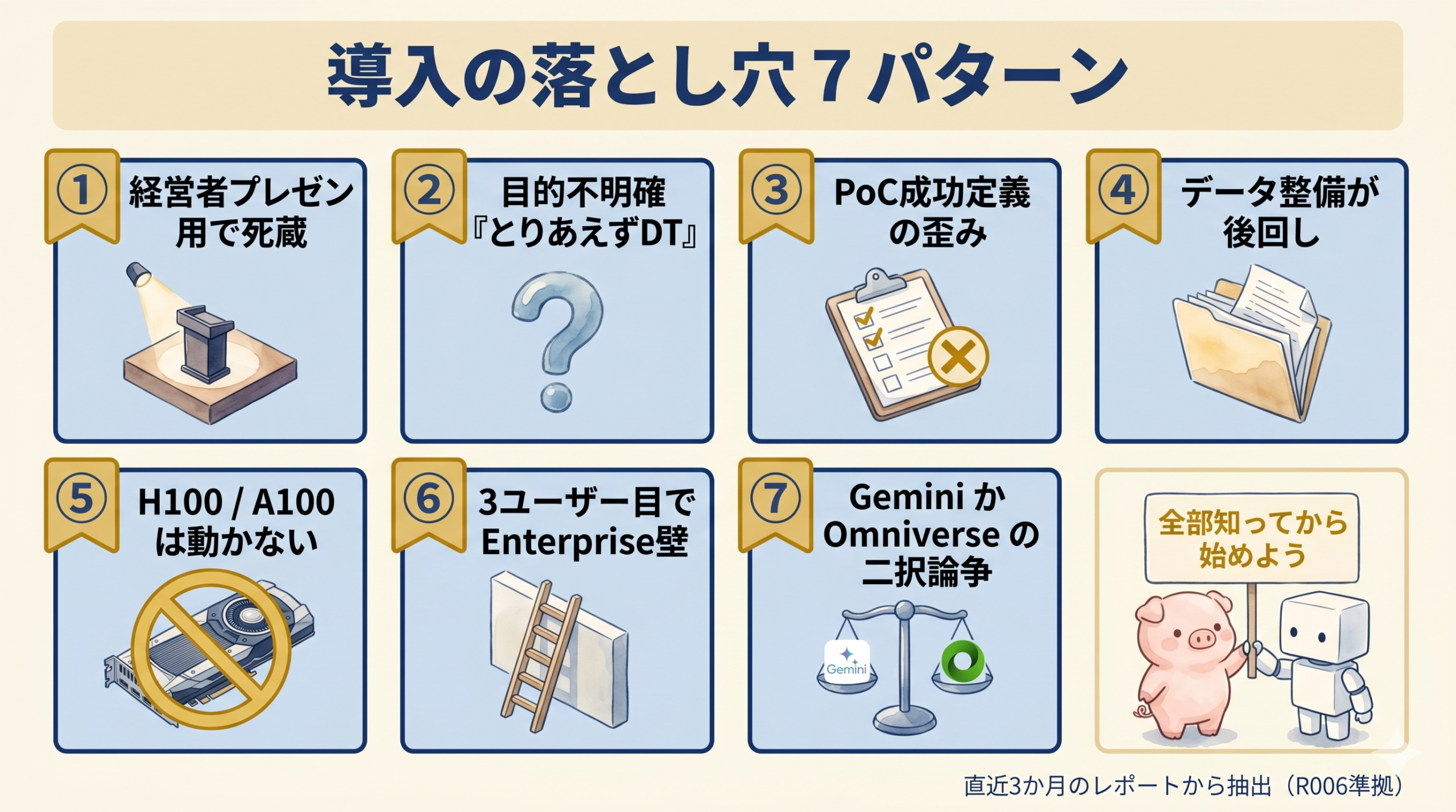 導入の落とし穴7パターン一覧