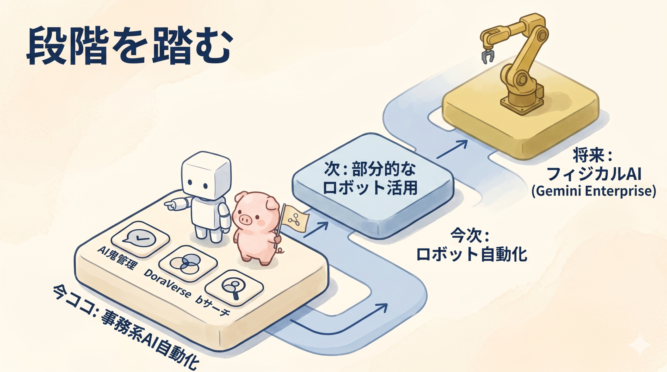 図解5