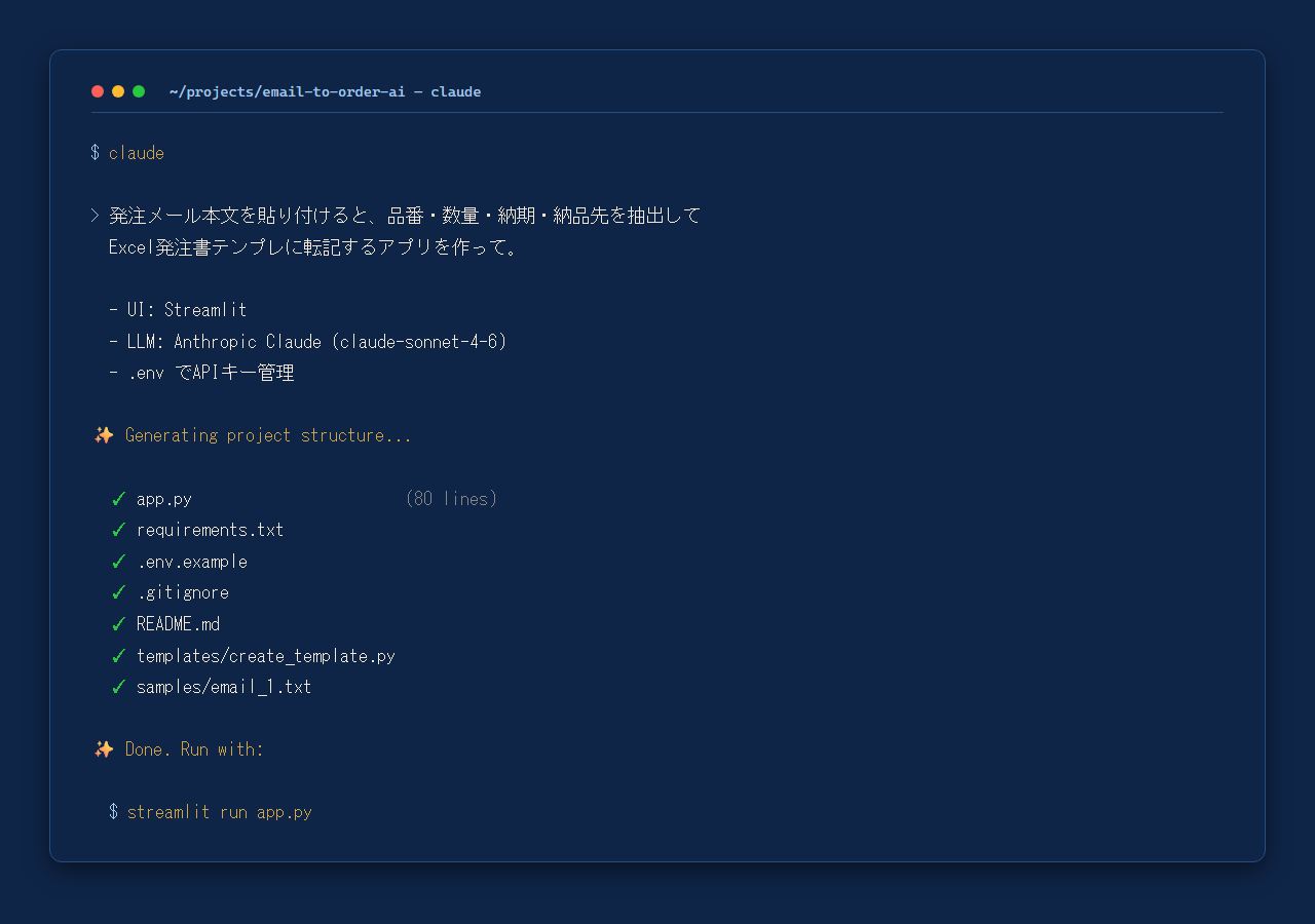 Claude Code ターミナルセッション (プロジェクト一式が自動生成された画面)