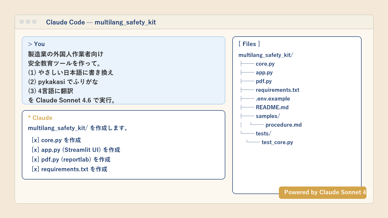 Claude Code チャット画面モック: multilang_safety_kit を生成中のセッション (本文と同サイズ文字版)
