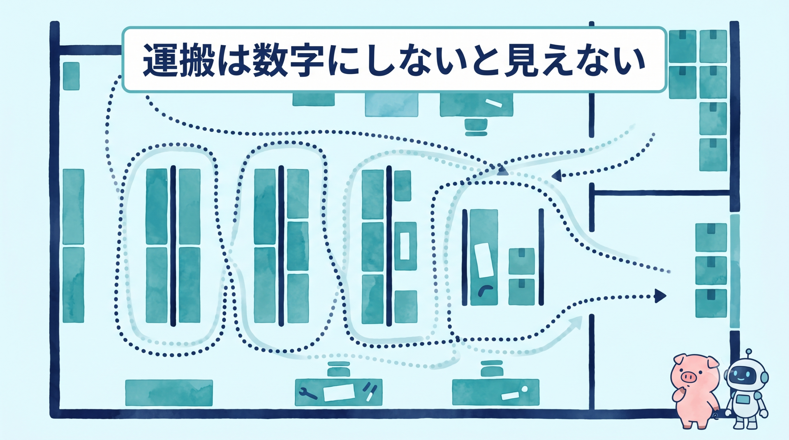 構内の歩行動線を上から見た工場マップ。運搬の往復が絡まって見える