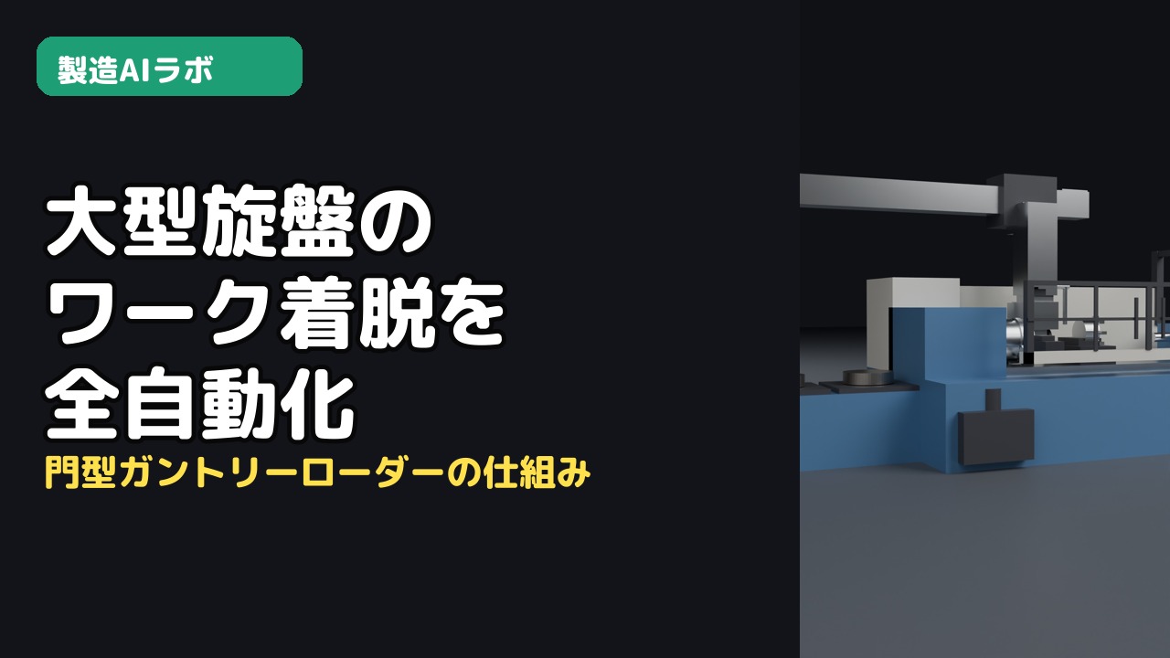 大型旋盤のワーク着脱を全自動化する門型ガントリーローダーのサムネ