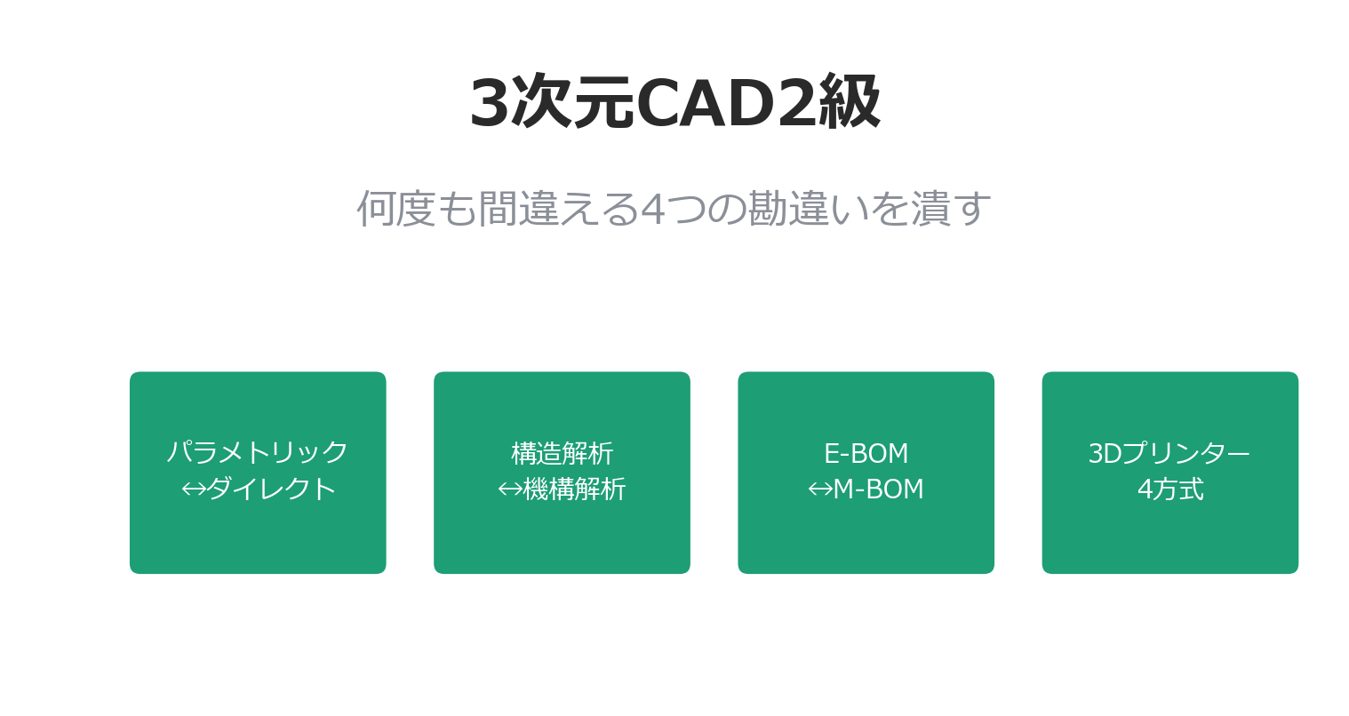3次元CAD2級 何度も間違える4つの勘違い